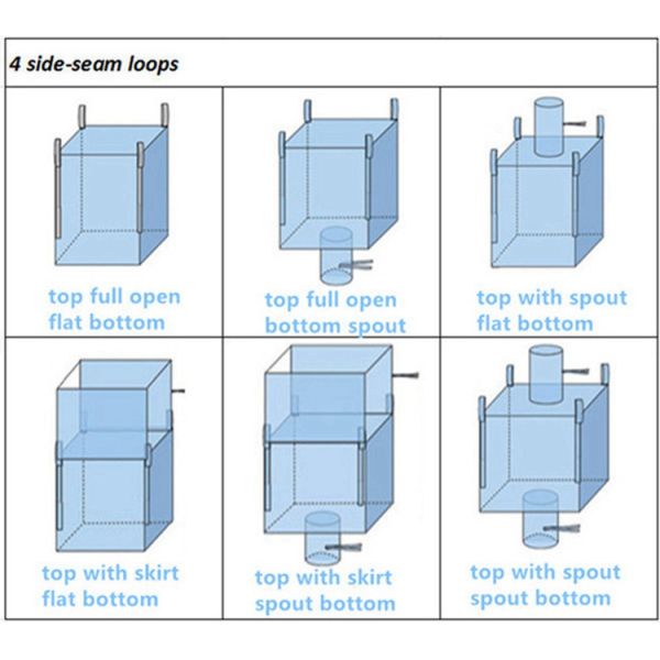 UV Treated 1 Ton PP Woven Jumbo Bags Flat Bottom Founded 100x50x100mm