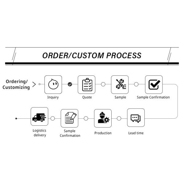 Single Mode 1-core GJYXCH/GJYXFCH Fiber Optic Cable for Outdoor FTTH Communication