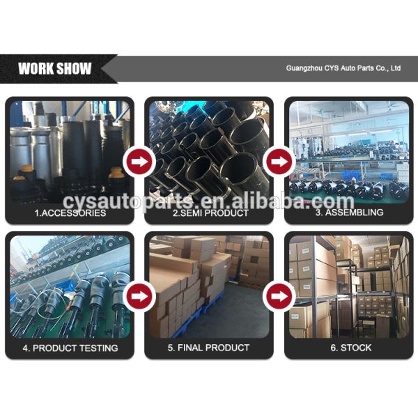 Air Bellow Air Suspension Spring for 5 series F07 F11 Rear Left & Right 37106781827