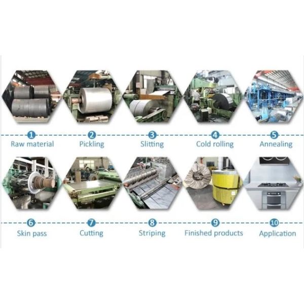 Zero Spangle 1mm Stainless Steel Flat Strips 40G Zinc Coating