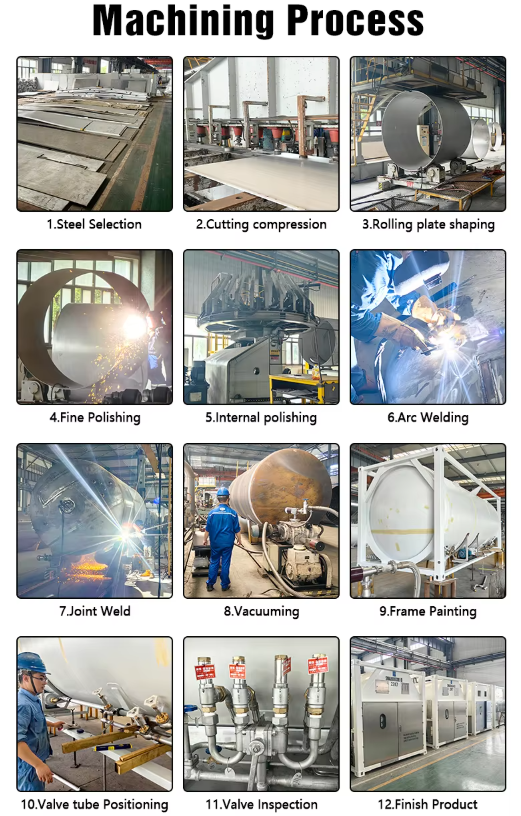 1.84Mpa Cryogenic Storage Tank 2438mm Width Vacuum Powder Insulation