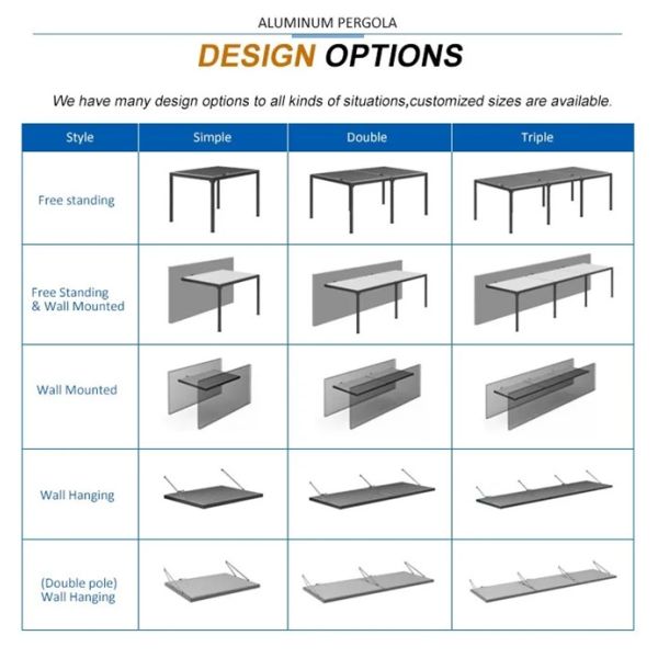 Luxury Pergola Aluminum Louvered Pergola Modern Adjustable Louvered Hardtop Pergola