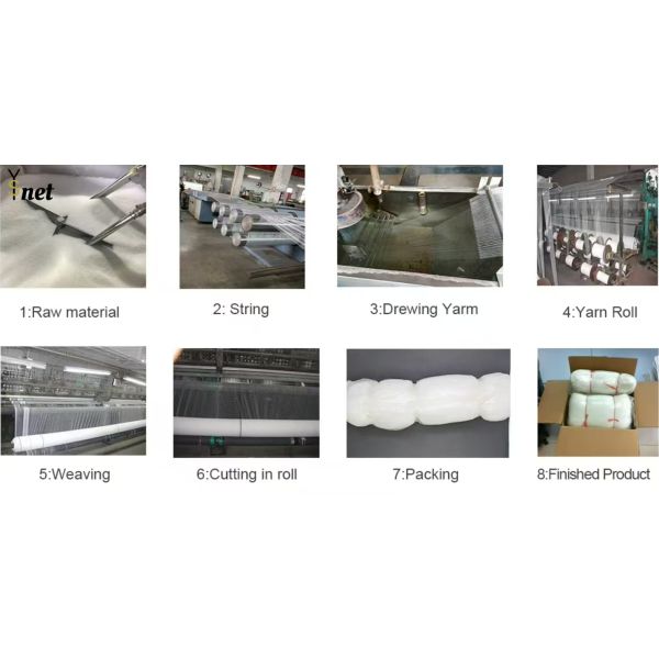 Agriculture Greenhouse Screening Fabric UV Resistant Garden Shade Mesh 25m 30m Length