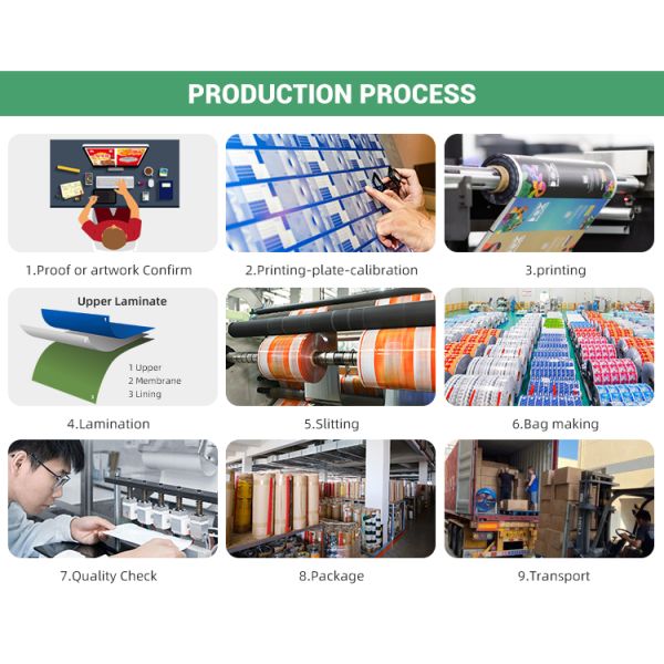 Custom Printed Recyclable Food Packaging Flexible Packaging Bag