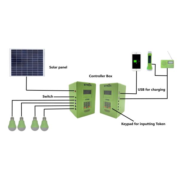 18V 30W Mini Solar Power Generator Residential Solar Power System