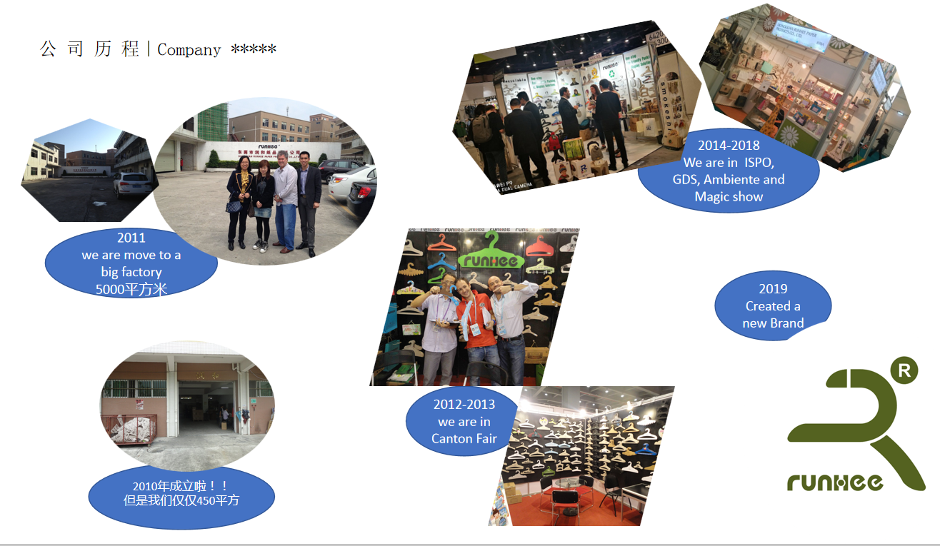 Detachable Flexible Multifunction Paper Hangers for Garments and Clothes Accessories