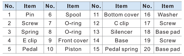 4F210-08F Airtac Type Pneumatic Foot Pedal Control Valve 5/2 Way