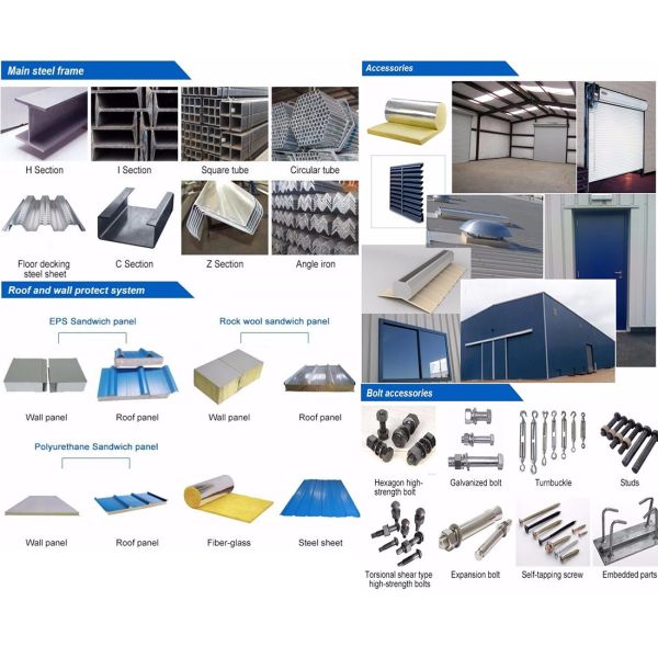 Steel Structure Prefabricated Warehouse Building Industrial Flexible Layout