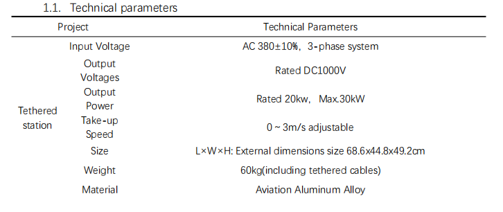 DJI FlyCart 30 120m high Building cleaning Tethered drone system