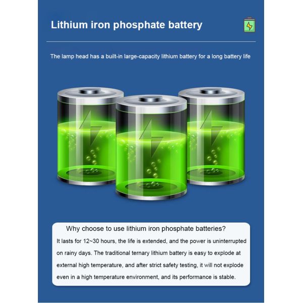 Remote Control Solar Powered Garden Street Light LED Dusk to Dawn Sensor