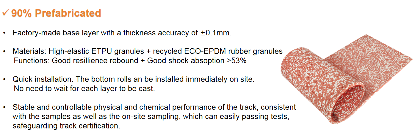 Customizable Yuuz ESP Semi-Prefabricated Spray Coating Sandwich Running Track with EPDM granules Low Maintenance UV Resistant