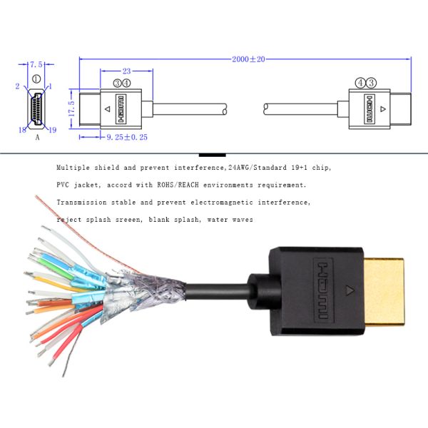 18G HDMI Compatible CableFor MacBook Apple Ps4 Projector Computer Multimedia