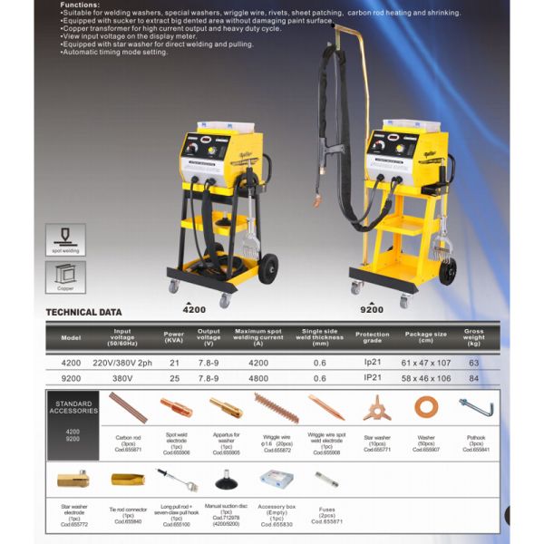 Car Repair Shop Body Repair Sheet Metal Body Repair Machine Customized Pure Copper