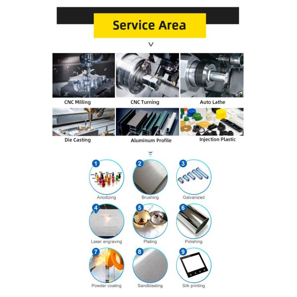 Fabrication Services Anodizing/brushed Parts Automotive CNC Machining