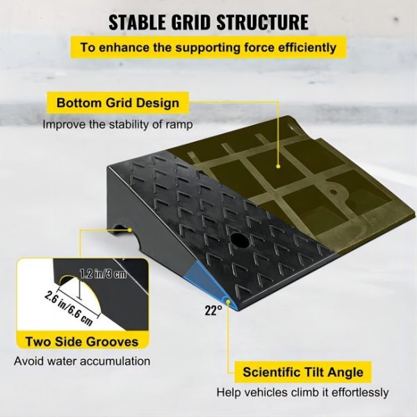 19X15in Rubber Driveway Ramps Road Safety Accessories For Wheelchairs Bikes