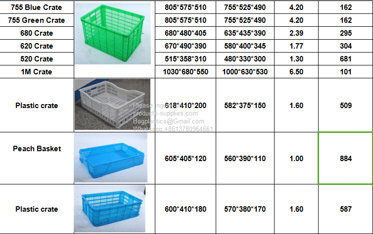 Heavy-Duty Solid Plastic Tote Storage Box With Attached Lid Recyclable Stackable Crate For Logistics And Moving Container