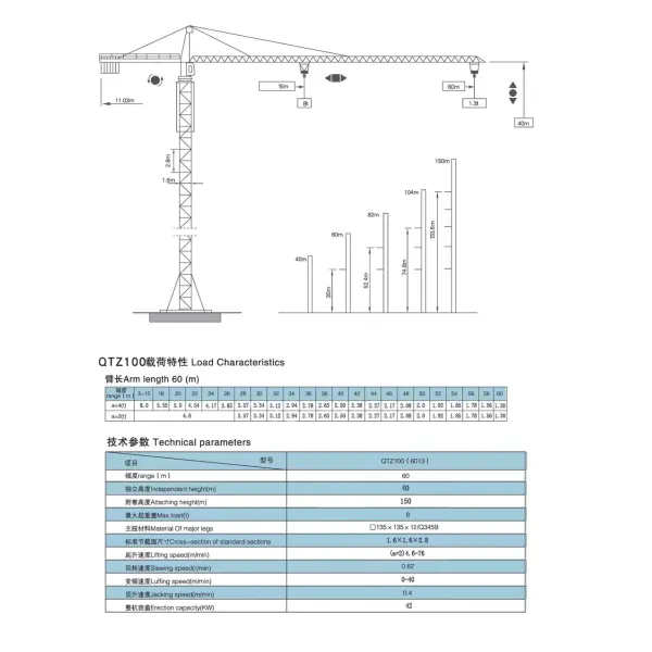 The Second Used 5610 6t China Factory Qtp Series 80 China Cheap Price Static Tower Crane Zoomlion
