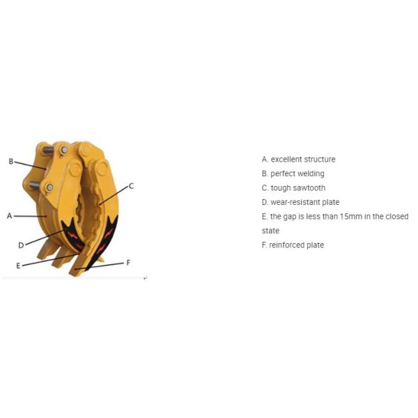 ISO Accurate 1800mm Excavator Manual Grapple Excavator Wood Grapple WX240