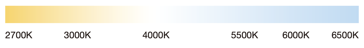 Aluminum Body Stainless Steel Step Light 3W 6W 10W IP54 AC220V-240V With Grill