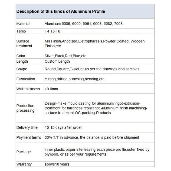 Mill Finished T Slot Aluminium Extrusion Aluminum Structural Extrusions